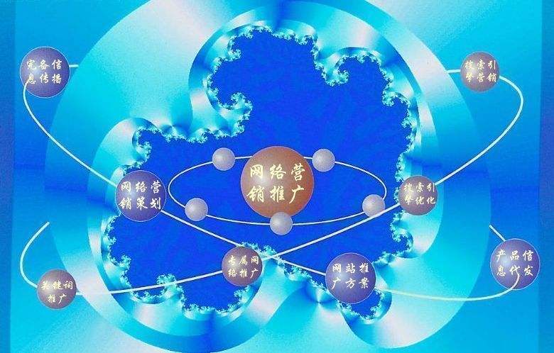 海兴新媒体运营企业需要掌握的网络推广技巧有哪些